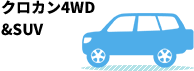 クロカン4WD&SUV